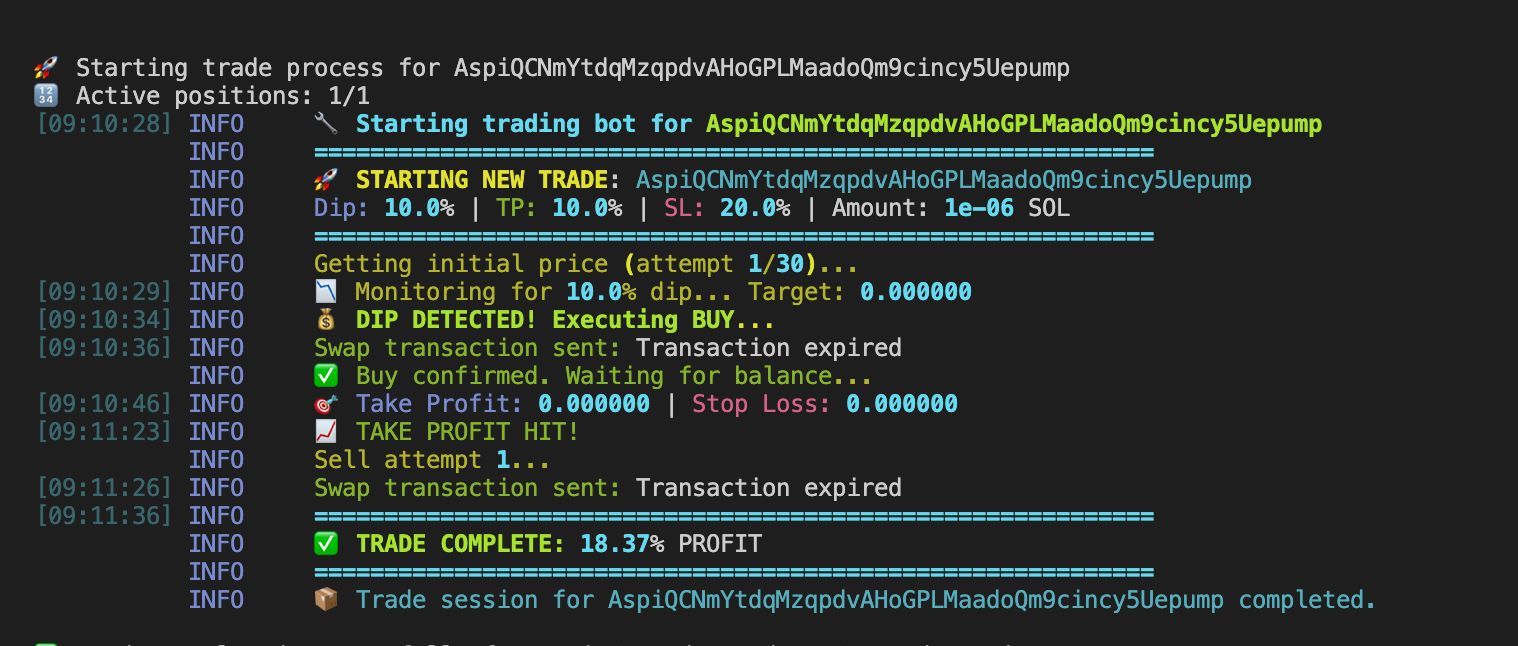 DegenTools Dashboard